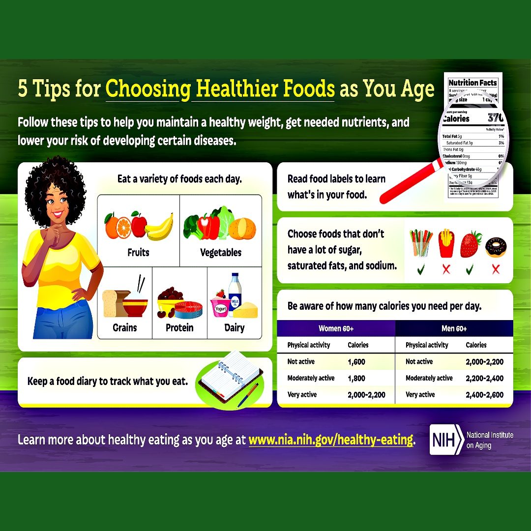 Food provides the nutrients and energy you need as you age. Find tips for making healthy food choices a part of your daily life.