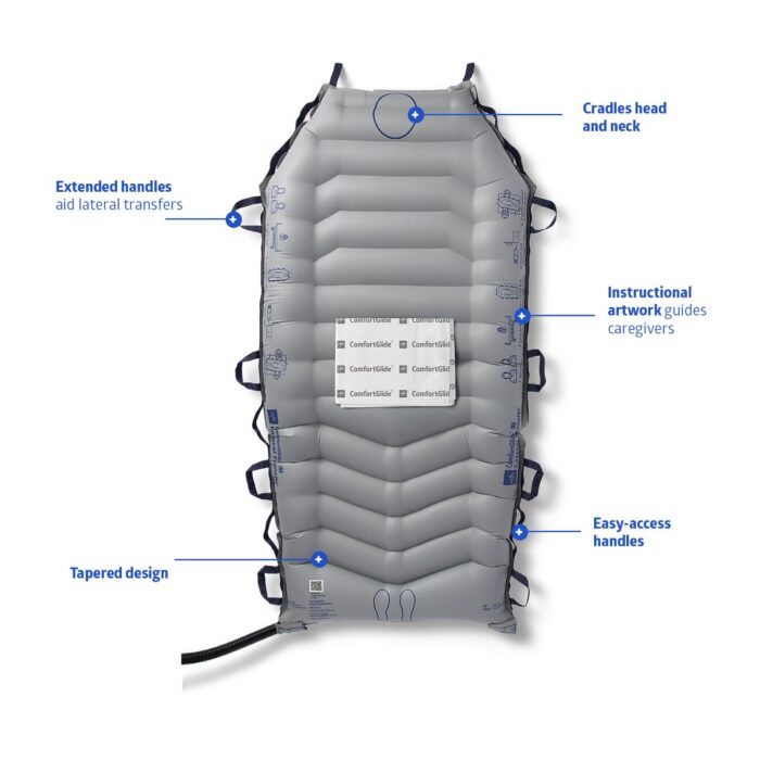 Inflatable: Reduce Caregiver Back Strain and Enhance Comfort