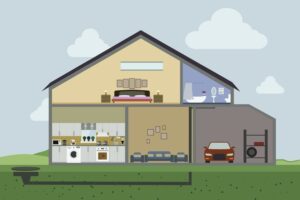 Living safely background home page 8 out of 10 of Senior Adults will Need Long-Term Service & Support